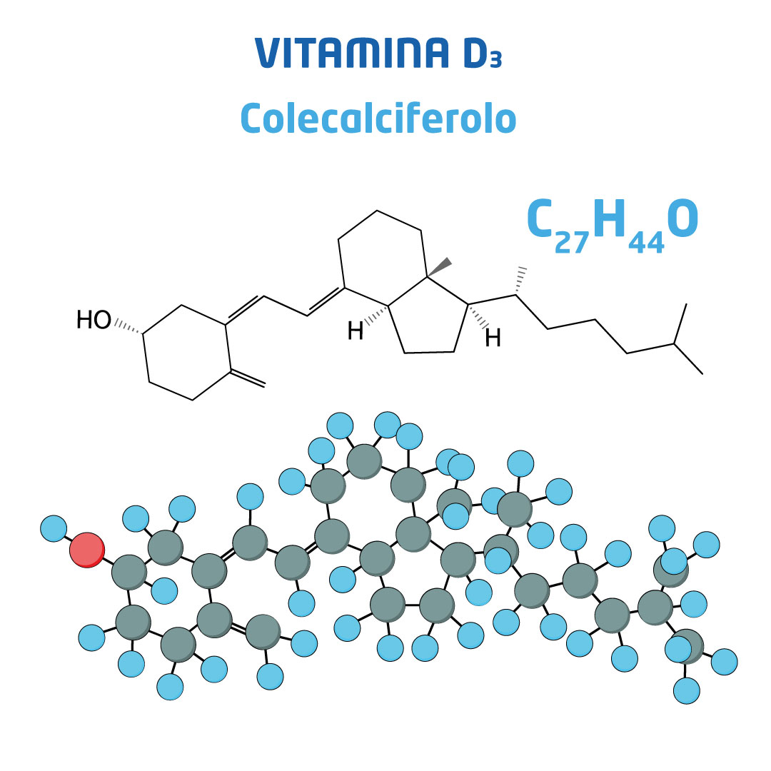 Vitamina D - Formula